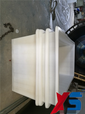 現代中國滾塑行業 塑料制件制造的創新與機遇